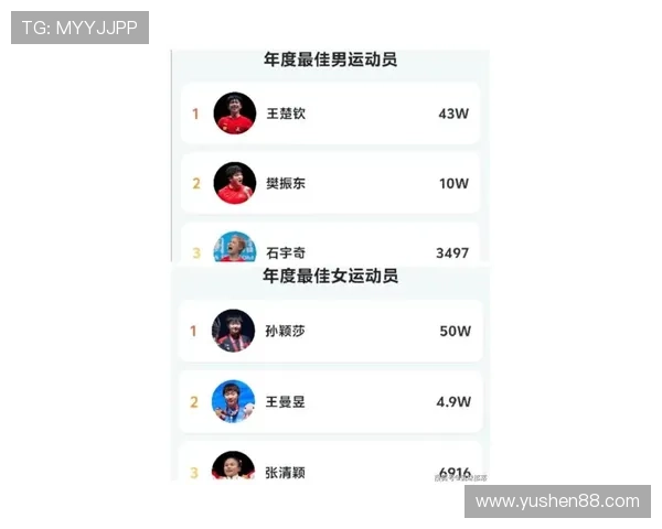 乒乓球力量榜单揭晓北京乒乓球队荣登第五位引发热议